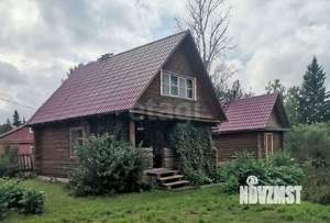 Дом 80м², 2-этажный, участок 6 сот.