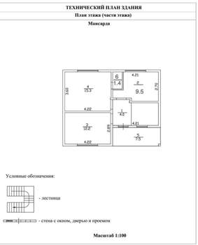 Дом 106м², 2-этажный, участок 9 сот.  