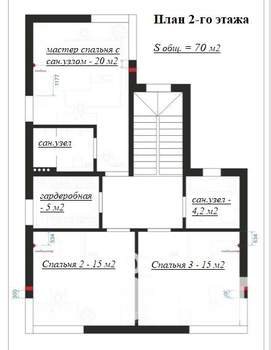 Коттедж 212м&sup2;, 3-этажный, участок 0 сот.  