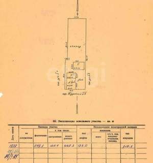 Дом 59м², 2-этажный, участок 6 сот.  