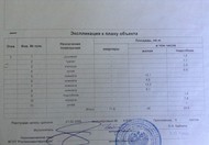 Фото комнаты на продажу (8)