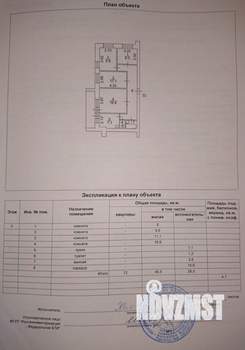 4-к квартира, вторичка, 72м2, 5/9 этаж