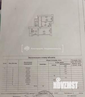 3-к квартира, вторичка, 65м2, 5/9 этаж