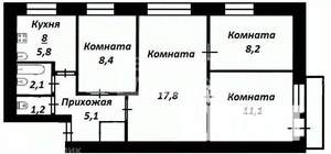 3-к квартира, вторичка, 61м2, 5/5 этаж