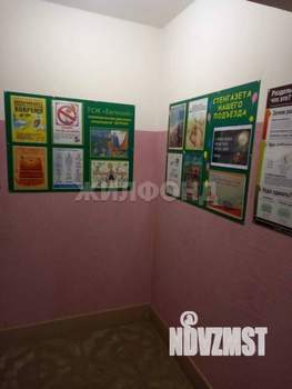 2-к квартира, вторичка, 64м2, 6/10 этаж