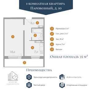 1-к квартира, вторичка, 36м2, 9/10 этаж