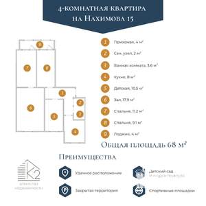 3-к квартира, вторичка, 68м2, 3/9 этаж